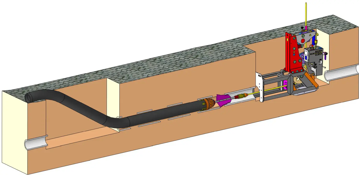 Günther - Statisches Berstlining Terra Extractor X 400